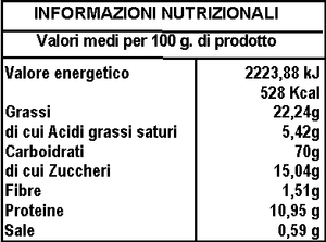 Delizie al cioccolato e arancia, 250g