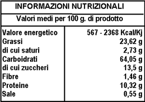 Delizie al cocco e cioccolato, 250g