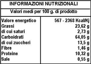 Delizie al rhum, 250g