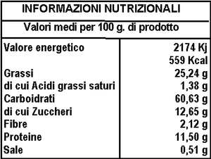 Delizie al vino primitivo, 250g