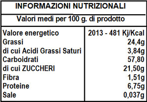 Cartellate al miele, 250g