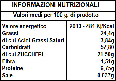 Cartellate al miele, 250g