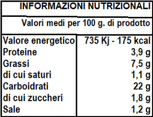 Focaccia pomodoro e olive, 7/800g