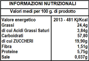 Cartellate al vincotto di fichi, 250g
