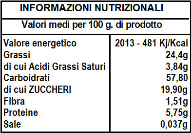 Cartellate al vincotto di fichi, 250g